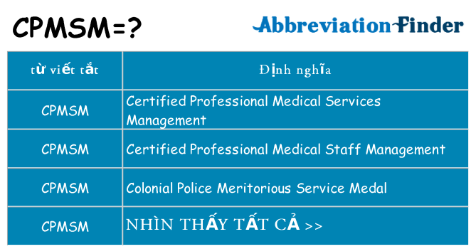 cpmsm hiện những gì đứng cho