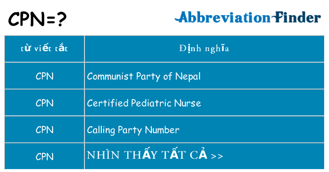 cpn hiện những gì đứng cho