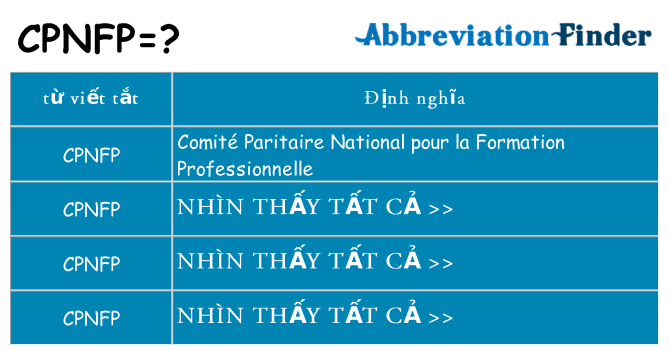 cpnfp hiện những gì đứng cho