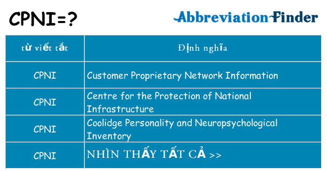 cpni hiện những gì đứng cho