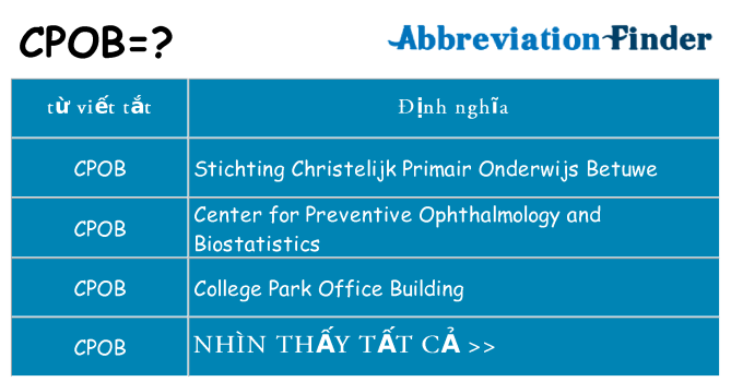 cpob hiện những gì đứng cho