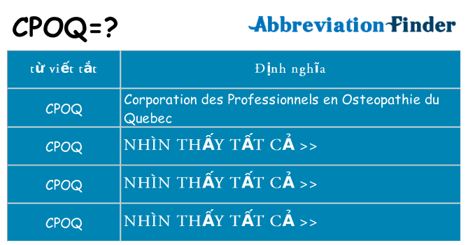 cpoq hiện những gì đứng cho