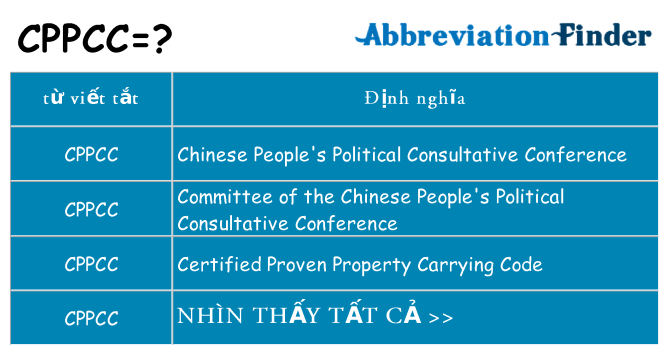 cppcc hiện những gì đứng cho