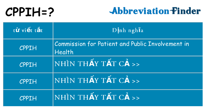 cppih hiện những gì đứng cho