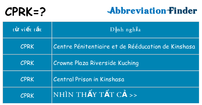 cprk hiện những gì đứng cho