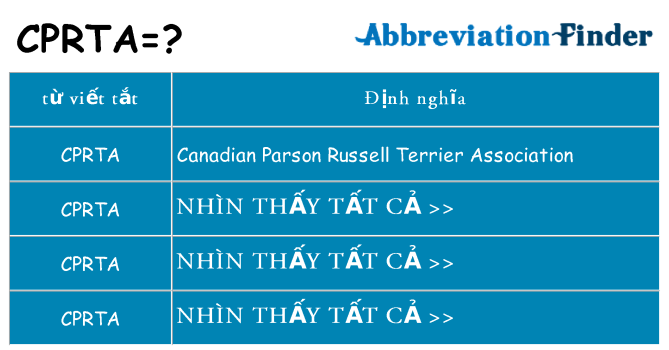 cprta hiện những gì đứng cho