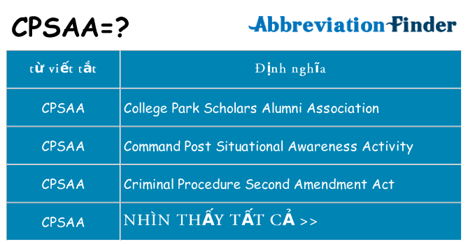 cpsaa hiện những gì đứng cho