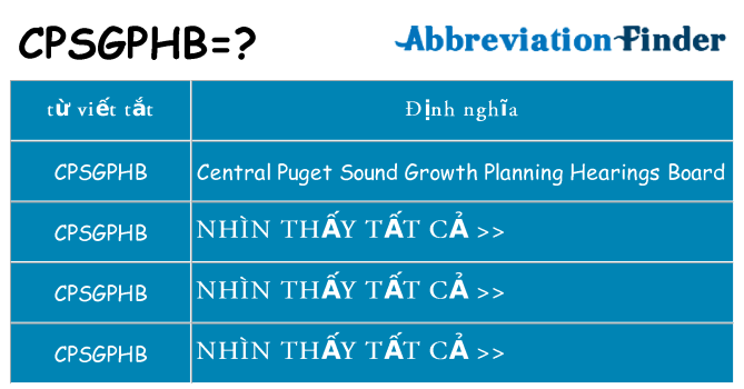 cpsgphb hiện những gì đứng cho