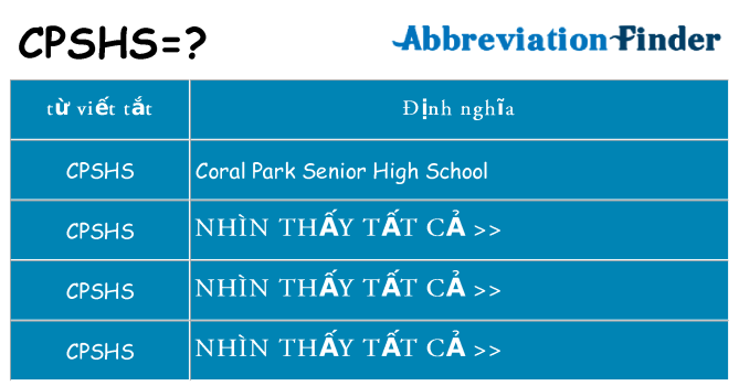 cpshs hiện những gì đứng cho