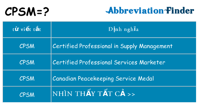 cpsm hiện những gì đứng cho