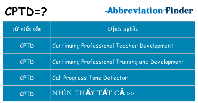 cptd hiện những gì đứng cho