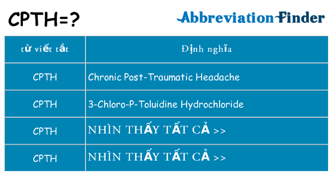 cpth hiện những gì đứng cho