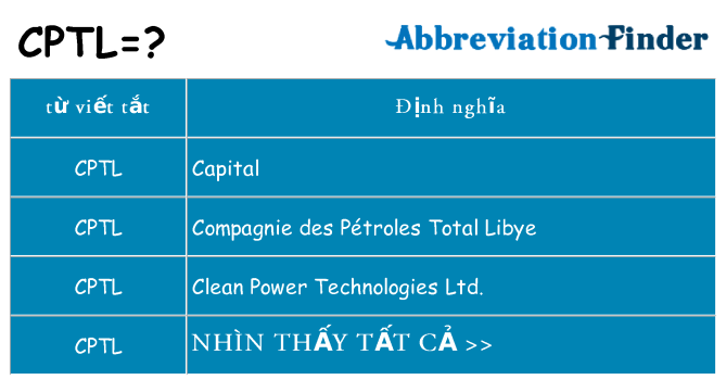 cptl hiện những gì đứng cho