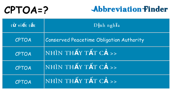 cptoa hiện những gì đứng cho