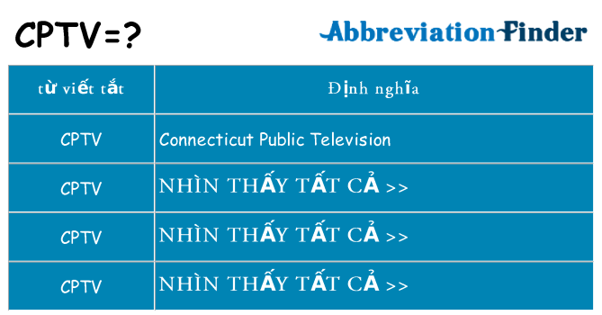 cptv hiện những gì đứng cho