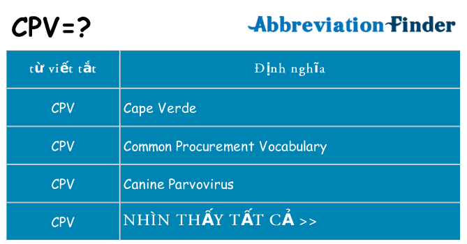 cpv hiện những gì đứng cho