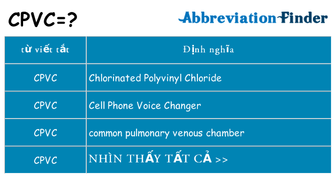 cpvc hiện những gì đứng cho