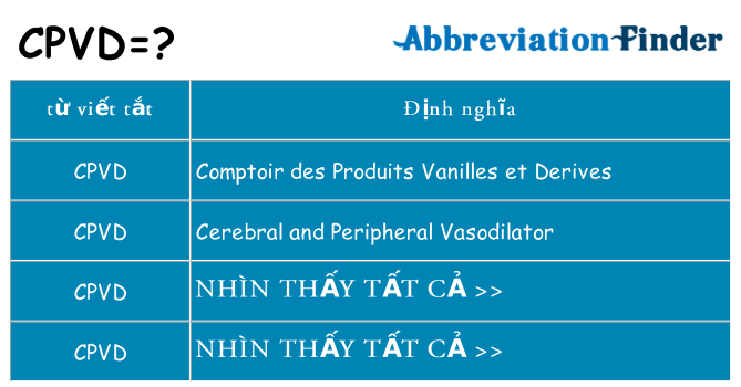 cpvd hiện những gì đứng cho