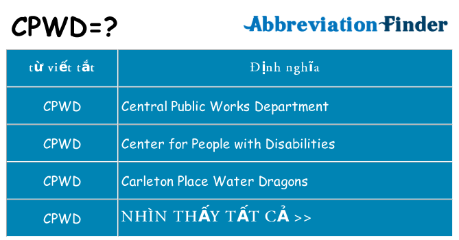cpwd hiện những gì đứng cho