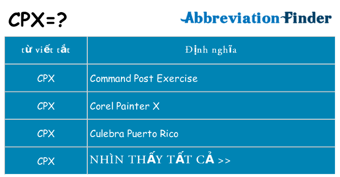 cpx hiện những gì đứng cho