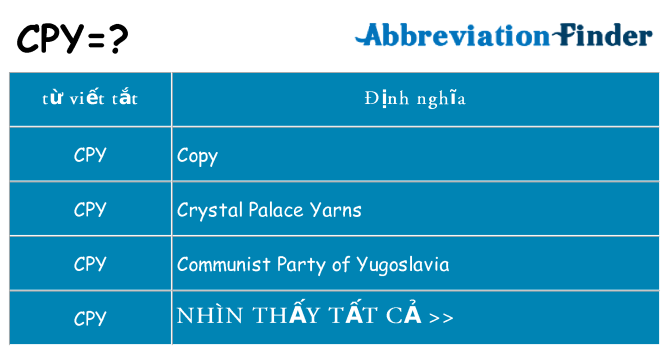 cpy hiện những gì đứng cho