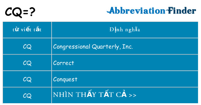 cq hiện những gì đứng cho