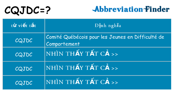 cqjdc hiện những gì đứng cho