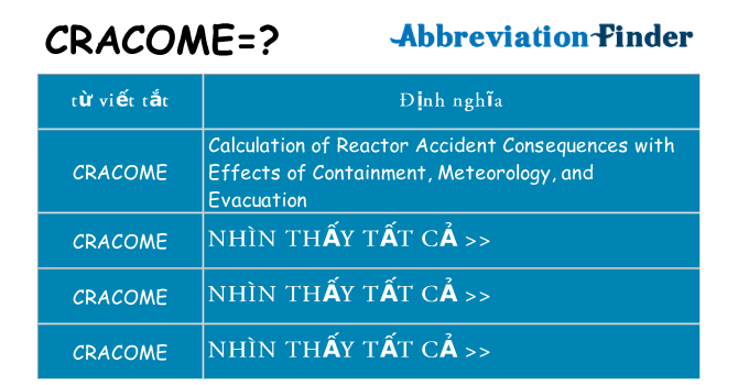 cracome hiện những gì đứng cho