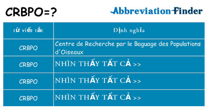 crbpo hiện những gì đứng cho