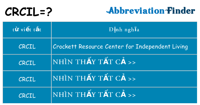 crcil hiện những gì đứng cho
