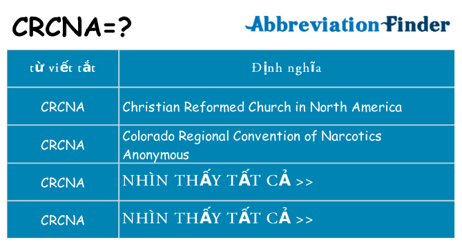 crcna hiện những gì đứng cho