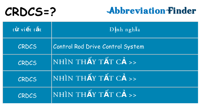 crdcs hiện những gì đứng cho