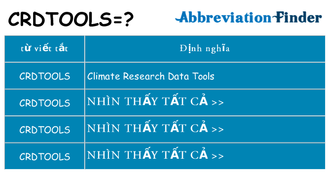 crdtools hiện những gì đứng cho