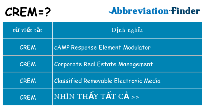 crem hiện những gì đứng cho