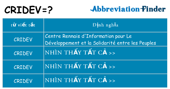 cridev hiện những gì đứng cho