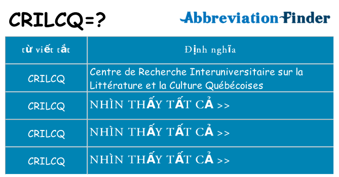 crilcq hiện những gì đứng cho