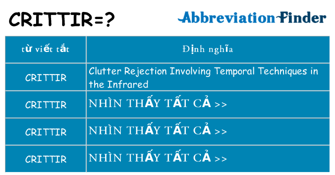 crittir hiện những gì đứng cho