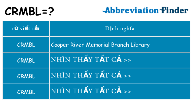 crmbl hiện những gì đứng cho