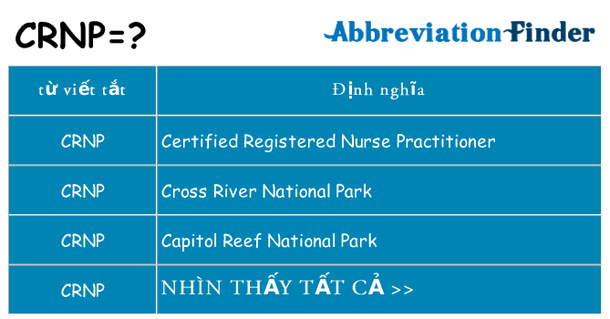 crnp hiện những gì đứng cho