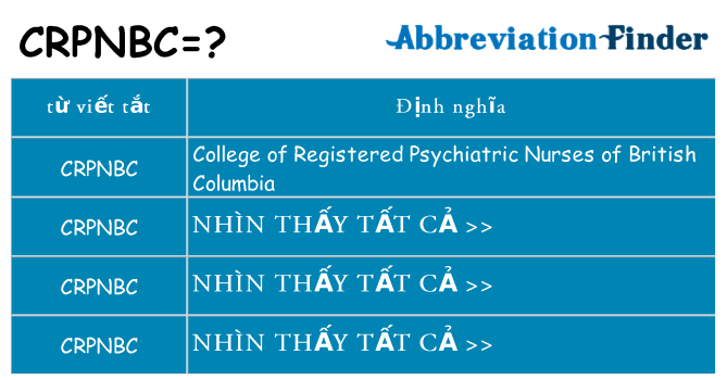 crpnbc hiện những gì đứng cho