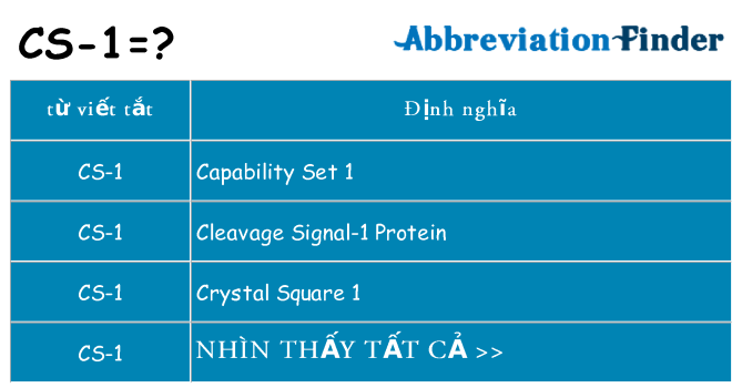 cs-1 hiện những gì đứng cho