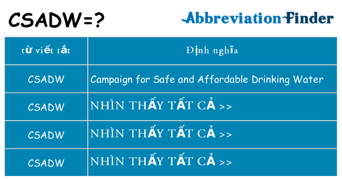 csadw hiện những gì đứng cho