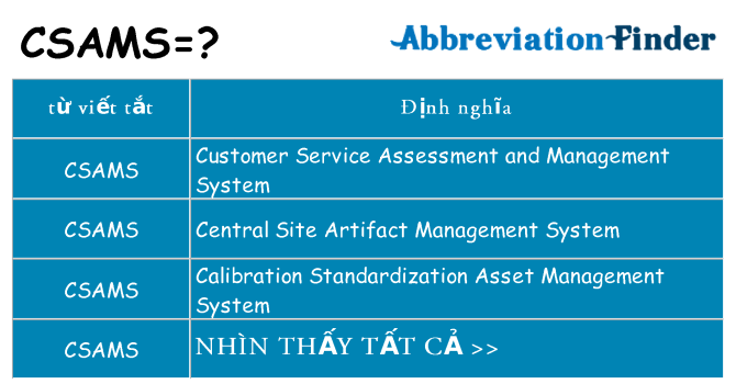csams hiện những gì đứng cho