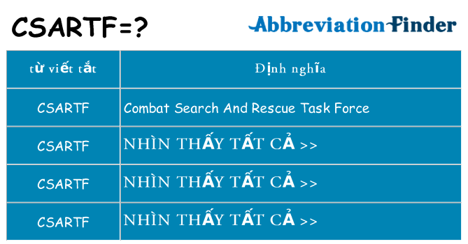 csartf hiện những gì đứng cho