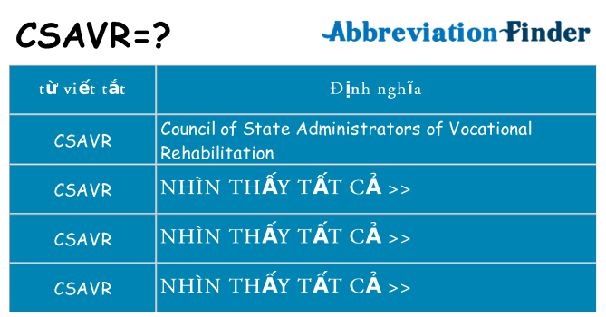 csavr hiện những gì đứng cho