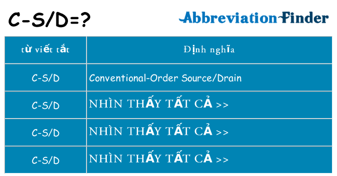 c-sd hiện những gì đứng cho