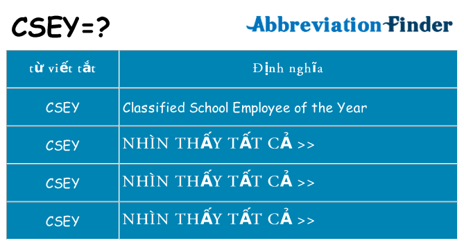 csey hiện những gì đứng cho