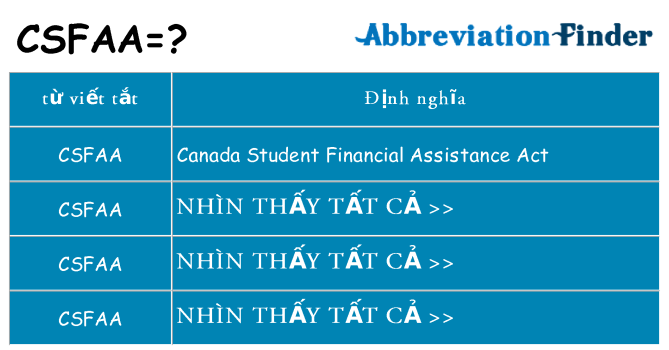 csfaa hiện những gì đứng cho