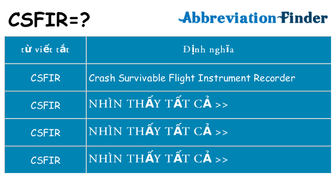 csfir hiện những gì đứng cho