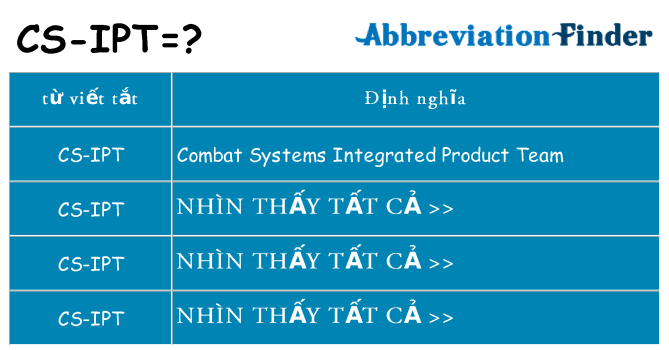 cs-ipt hiện những gì đứng cho